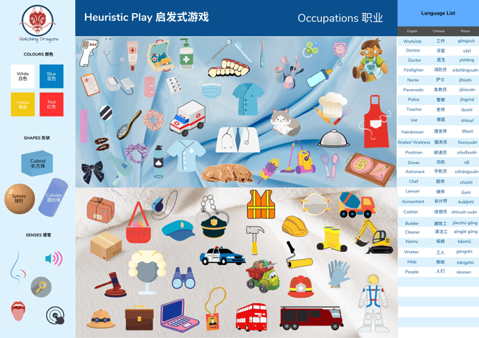 Occupations-Heuristic Play