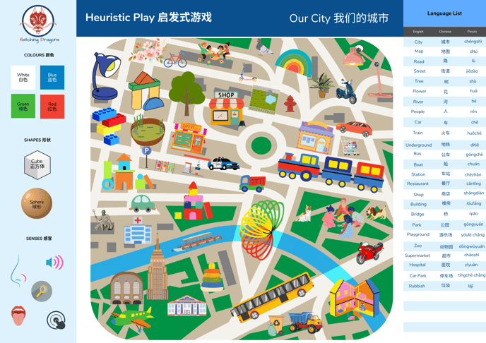 Our City- Heuristic Play