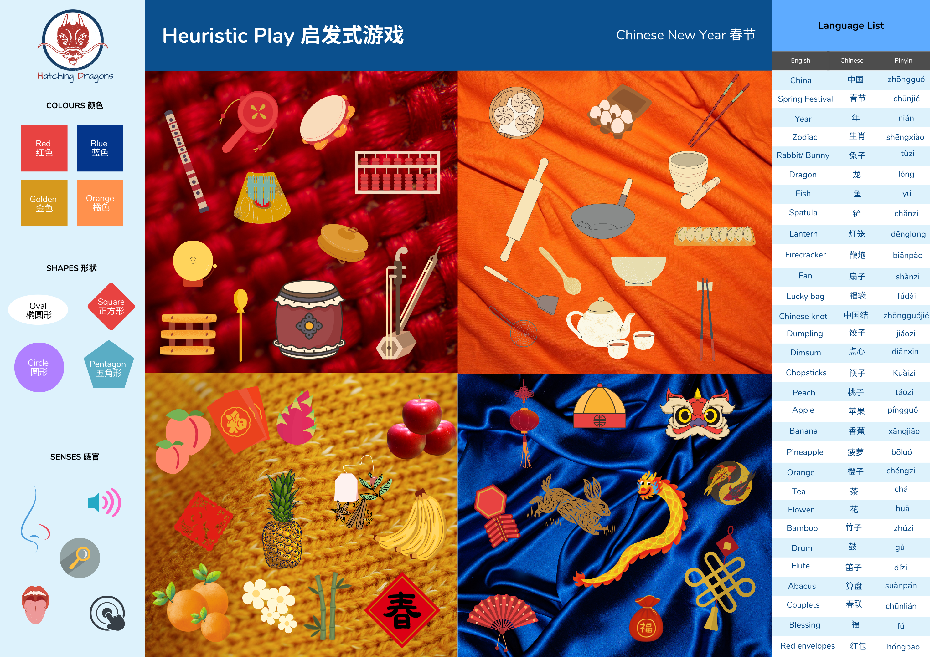Heuristic Play- Chinese New Year-png-1