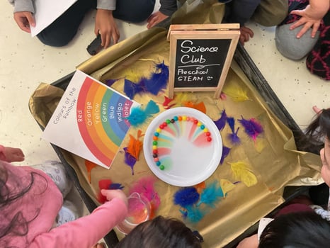 City of London School Highlights: March 21st