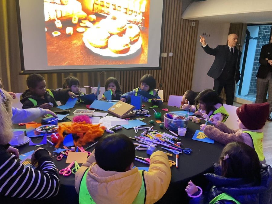 Museum of London - exploring the history of Chanukah