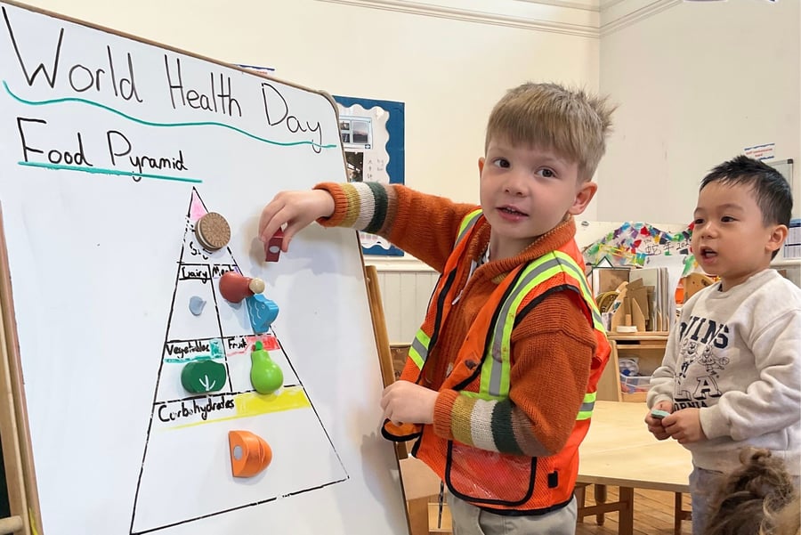 World Health Day - food pyramid - April - preschool