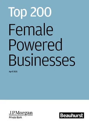 JP Morgan Female Powered Busiensses 