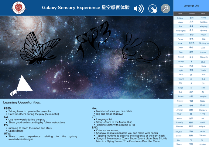 _                         Galaxy Sensory Experience