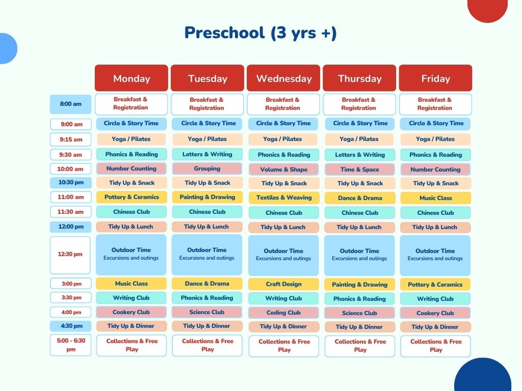 Preschool Routine