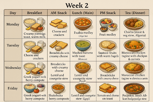 African-inspired nursery meals week 2