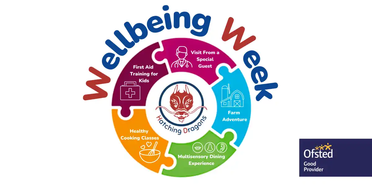 Wellbeing Week